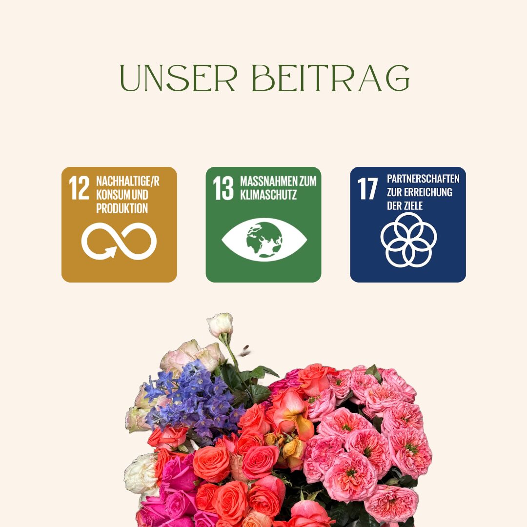 Schriftzug „Unser Beitrag“ mit den UN-Nachhaltigkeitszielen 12, 13 und 17 über einem bunten Blumenstrauß